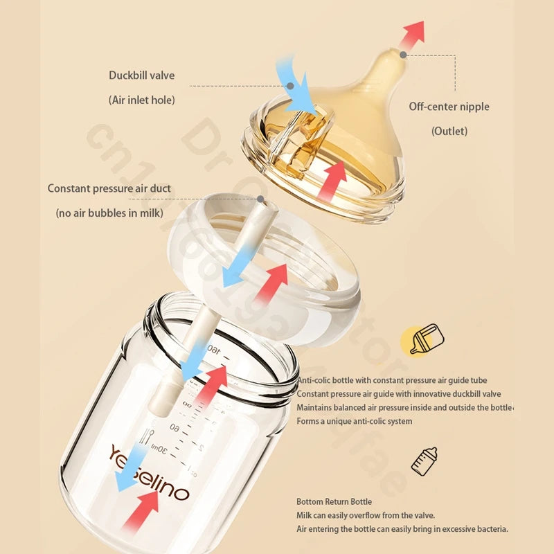 Yeselino 6th Generation Professional Newborn Bottle/High Borosilicate Glass